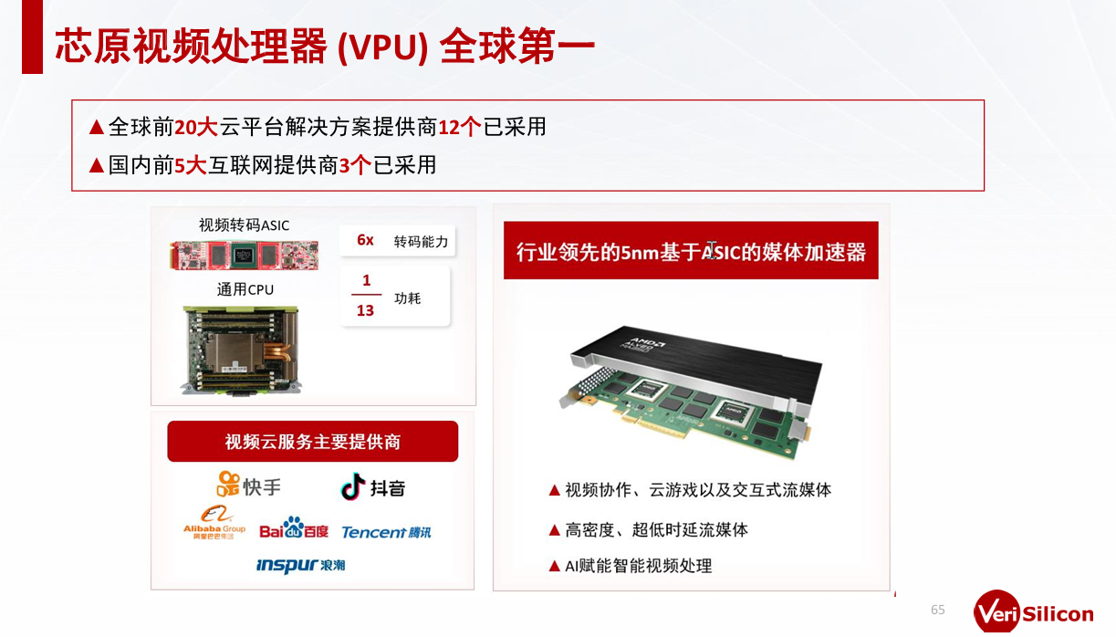 芯原戴偉民:AIGC為端側(cè)AI帶來(lái)巨大機(jī)會(huì) 芯原戴偉民:AIGC為端側(cè)AI帶來(lái)巨大機(jī)會(huì)