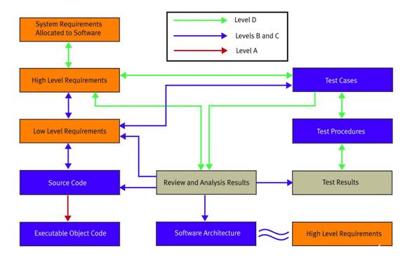工業(yè)控制系統(tǒng)的安全性可保護(hù)國家基礎(chǔ)設(shè)施 工業(yè)控制系統(tǒng)的安全性可保護(hù)國家基礎(chǔ)設(shè)施