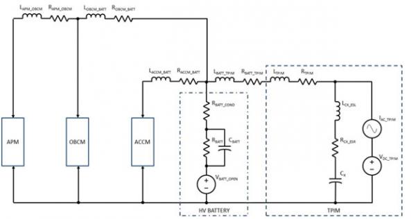 高帶寬電源模塊消除高壓線路紋波抑制的干擾 高帶寬電源模塊消除高壓線路紋波抑制的干擾