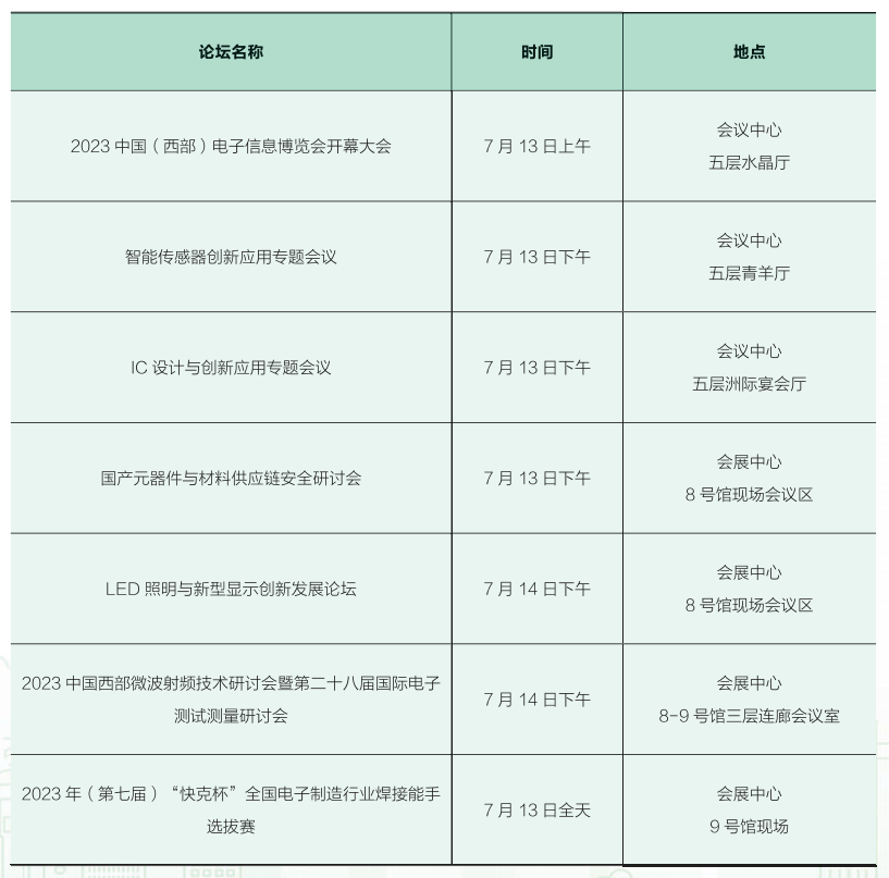 西部電博會(huì)開幕倒計(jì)時(shí)！超強(qiáng)劇透來了，這些值得打卡！
