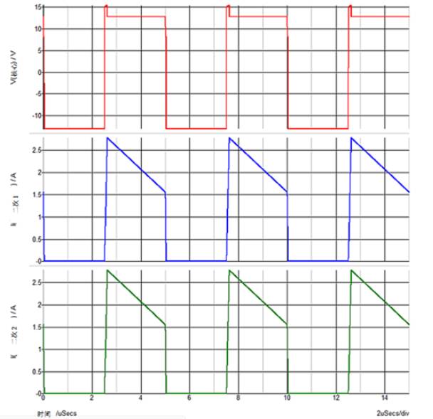 單電源產(chǎn)生多輸系統(tǒng)反激式電源為何是最佳 單電源產(chǎn)生多輸系統(tǒng)反激式電源為何是最佳