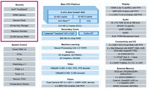 如何破解邊緣計(jì)算安全難題? 如何破解邊緣計(jì)算安全難題?