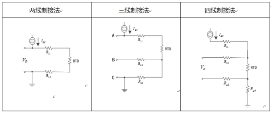 溫度測(cè)量時(shí)如何消除線阻抗引入的誤差？