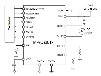 MPS全系列電機驅(qū)動產(chǎn)品助力新能源汽車實現(xiàn)更好的智能化 MPS全系列電機驅(qū)動產(chǎn)品助力新能源汽車實現(xiàn)更好的智能化