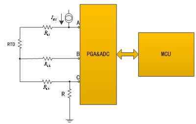 溫度測(cè)量時(shí)如何消除線阻抗引入的誤差？