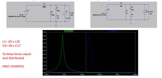 高帶寬電源模塊消除高壓線路紋波抑制的干擾 高帶寬電源模塊消除高壓線路紋波抑制的干擾