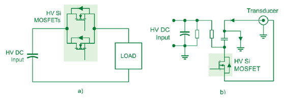 了解高壓分立Si MOSFET (≥ 2 kV) 了解高壓分立Si MOSFET (≥ 2 kV)