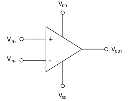 久經(jīng)考驗(yàn)的運(yùn)算放大器:概述 久經(jīng)考驗(yàn)的運(yùn)算放大器:概述