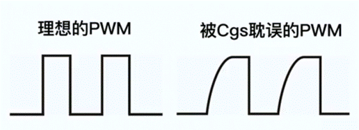 【干貨】拋開教材，從實(shí)用的角度聊聊MOS管
