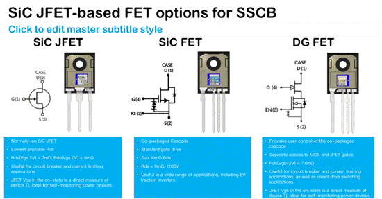 雙柵結(jié)構(gòu) SiC FETs 在電路保護(hù)中的應(yīng)用 雙柵結(jié)構(gòu) SiC FETs 在電路保護(hù)中的應(yīng)用